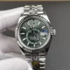 Rolex Sky-Dweller Green 42mm